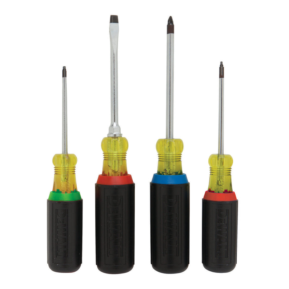 Screwdrivers