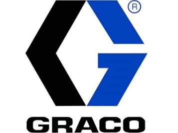 GRACO