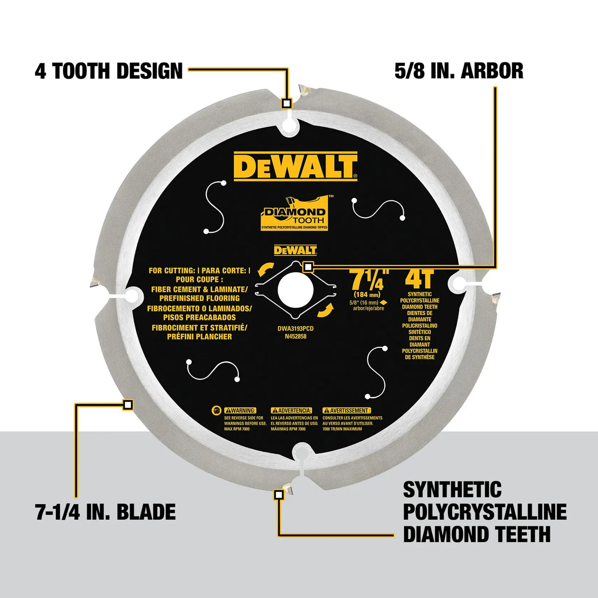 An annotated marketing diagram of the DEWALT fiber cement saw blade. Callouts identify the 4-tooth design, the standard 5/8-inch arbor, the 7-1/4 inch blade diameter, and the synthetic polycrystalline diamond teeth optimized for extreme durability in abrasive materials.