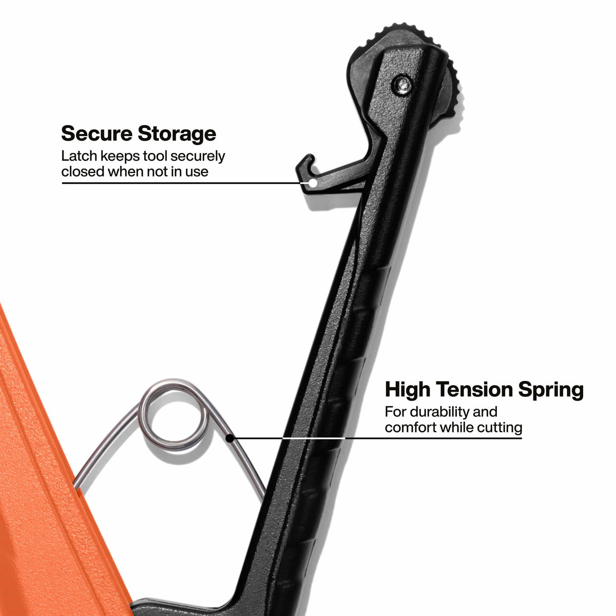 Close-up of a black metal tool with a spring-loaded latch and text callouts reading 'Secure Storage' and 'High Tension Spring' on a white background.