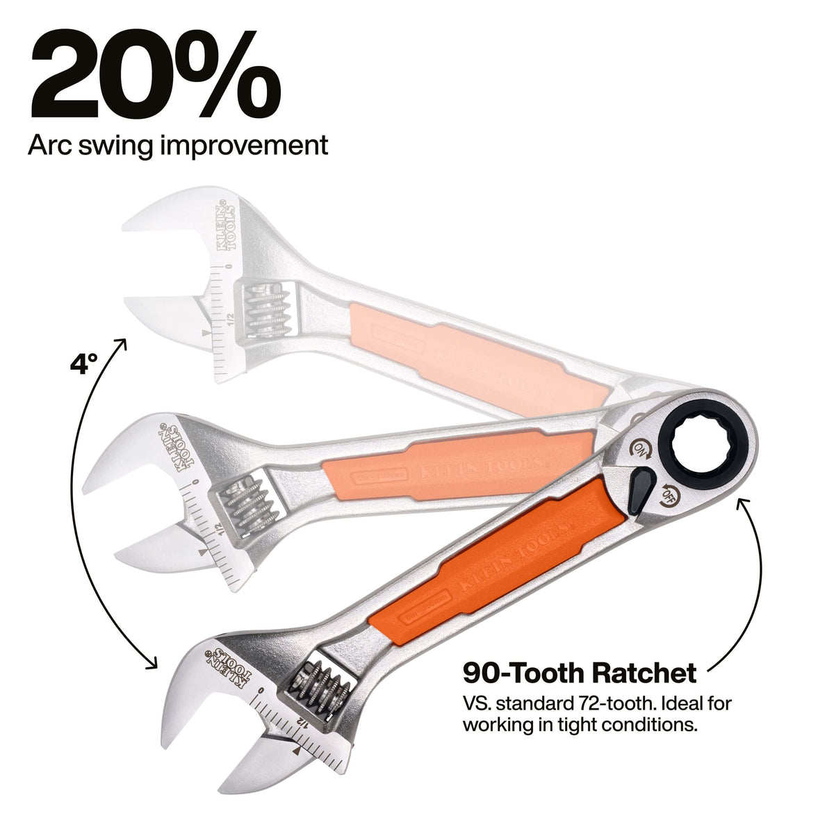 A promotional product graphic showing a 90-tooth ratchet wrench with an orange handle, alongside two adjustable wrenches for comparison. Large text reads '20% Arc swing improvement' and '90-Tooth Ratchet VS.