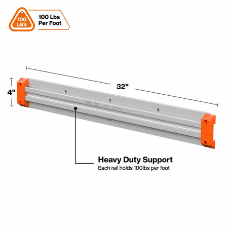 A heavy-duty metal support rail shown on a white background with dimension labels indicating 32 inches length and 4 inches height, plus a 100 lbs per foot strength callout.
