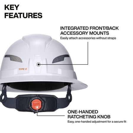White hard hat with key features highlighted on a white background