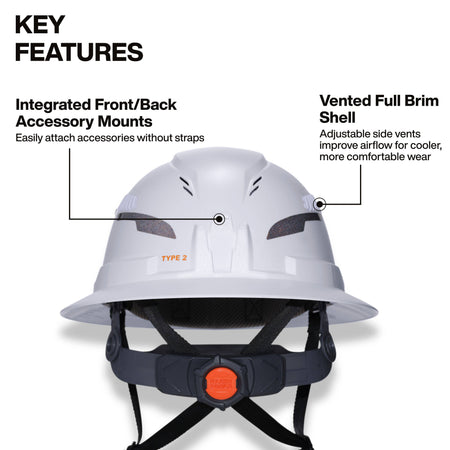 White hard hat with black chin strap and black text callouts explaining key features, including integrated front/back accessory mounts and a vented full brim shell.