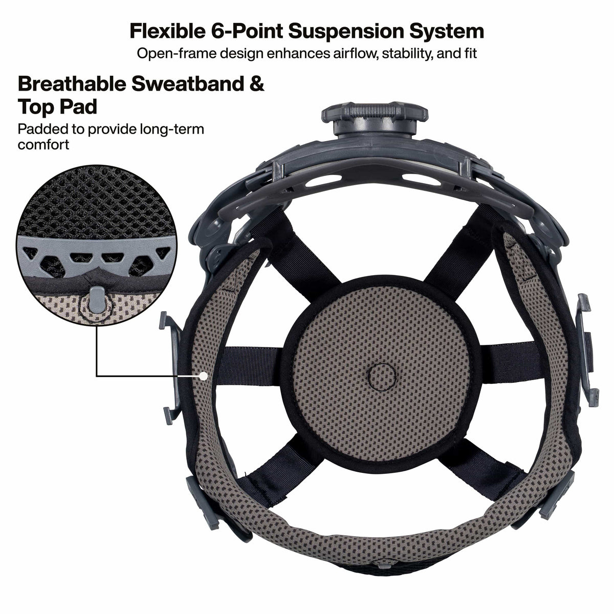 Black and gray adjustable helmet liner with a breathable sweatband and top pad, featuring a circular mesh center pad and side straps, shown on a white background with feature callouts and a circular inset detail of the sweatband.