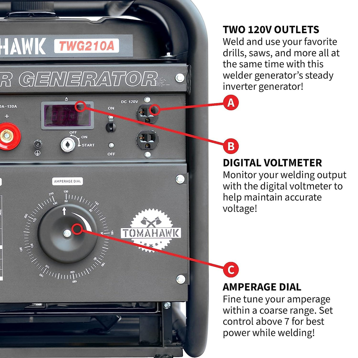  Details three important aspects of the control panel on the Tomahawk Power 2000 Watt Generator with a 210 Amp Stick and TIG Welder:

A highlights the two 120V outlets. These allow you to use the generator to power your tools, such as drills and saws, even while welding, thanks to the steady inverter generator.

B points to the digital voltmeter. This feature enables you to monitor the welding output voltage, helping you maintain accuracy during your welding tasks.

C focuses on the amperage dial. This knob