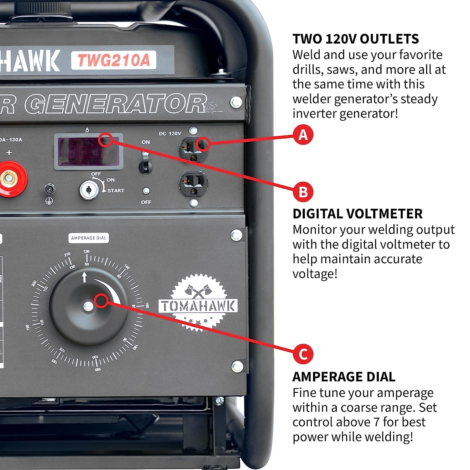  Details three important aspects of the control panel on the Tomahawk Power 2000 Watt Generator with a 210 Amp Stick and TIG Welder:

A highlights the two 120V outlets. These allow you to use the generator to power your tools, such as drills and saws, even while welding, thanks to the steady inverter generator.

B points to the digital voltmeter. This feature enables you to monitor the welding output voltage, helping you maintain accuracy during your welding tasks.

C focuses on the amperage dial. This knob