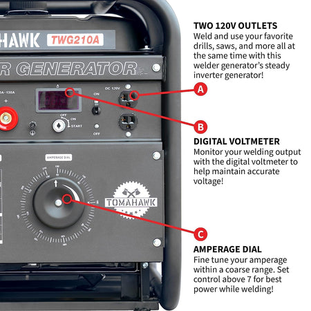  Details three important aspects of the control panel on the Tomahawk Power 2000 Watt Generator with a 210 Amp Stick and TIG Welder:

A highlights the two 120V outlets. These allow you to use the generator to power your tools, such as drills and saws, even while welding, thanks to the steady inverter generator.

B points to the digital voltmeter. This feature enables you to monitor the welding output voltage, helping you maintain accuracy during your welding tasks.

C focuses on the amperage dial. This knob