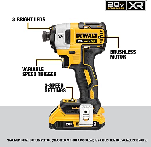 Dewalt 20V MAX XR Drywall Screwgun & Impact Driver Kit