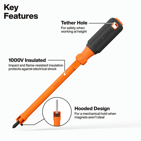 An orange and black magnetic tool shown on a white background with callout text and a circular inset explaining features like the tether hole, 1000V insulation, and hooded design.