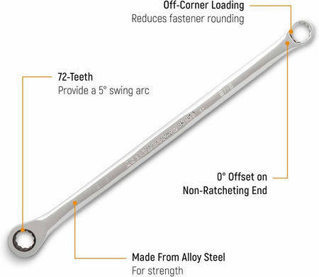 Infographic of a single XL GearBox wrench highlighting the 72-tooth 5-degree swing arc, off-corner loading, and zero-degree offset non-ratcheting end.