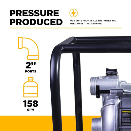 Promotional graphic for a BE semi-trash pump showing partial view of the pump with 2" ports and a flow rate of 158 GPM. Text highlights the unit’s pressure output and suitability for demanding water transfer tasks.