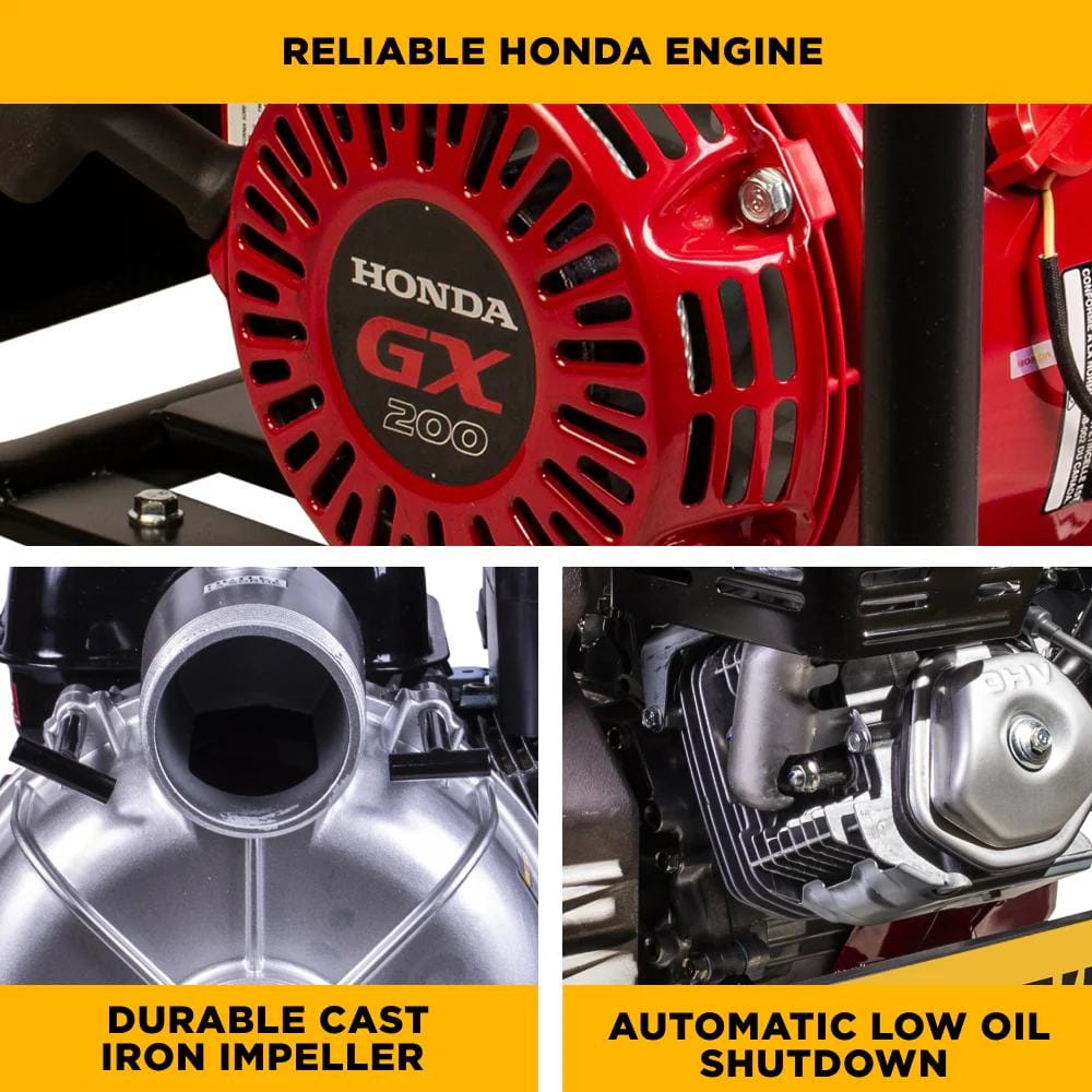 Promotional graphic highlighting features of the Honda GX200 engine used in the BE TP-2065HT pump. Includes close-ups of the engine, cast iron impeller, and automatic low oil shutdown system. Text emphasizes reliability and durability.