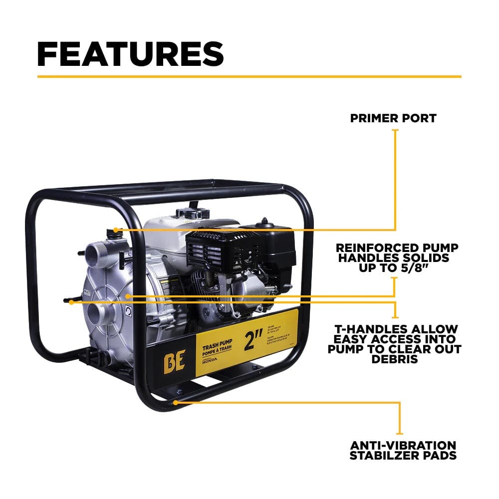 Labeled diagram of the BE TP-2065HT trash pump showing key features: primer port, reinforced pump for solids up to 5/8", tool-free T-handle access for debris removal, and anti-vibration stabilizer pads. The pump is housed in a black metal frame.