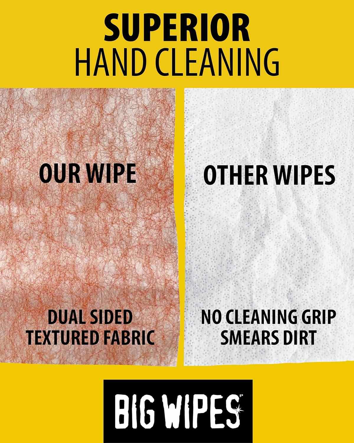A graphic comparing "OUR WIPE" (dual-sided textured fabric) to "OTHER WIPES" (no cleaning grip, smears dirt) on a yellow background, highlighting the textured surface of Big Wipes.