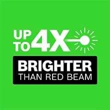 A bright green graphic with white text that reads "Up to 4X Brighter Than Red Beam".