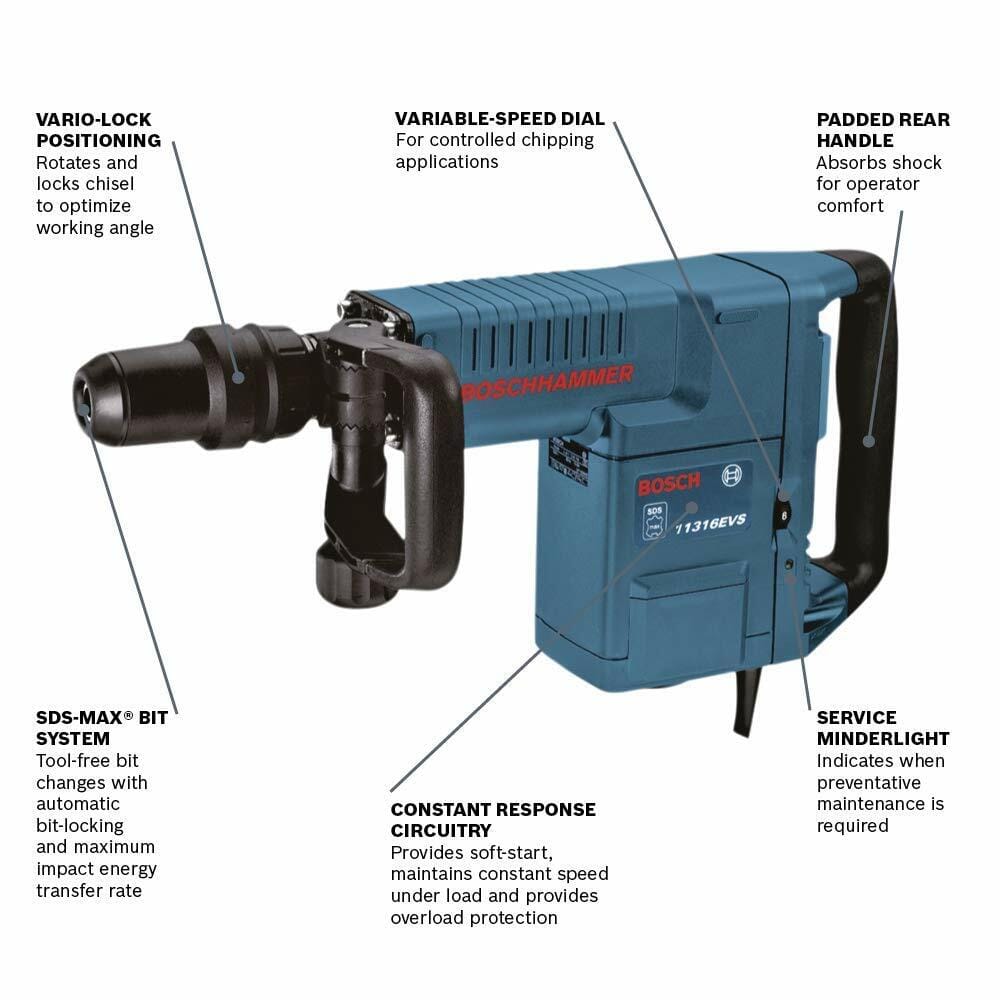 Bosch rotary hammer drill with labeled features on a white background