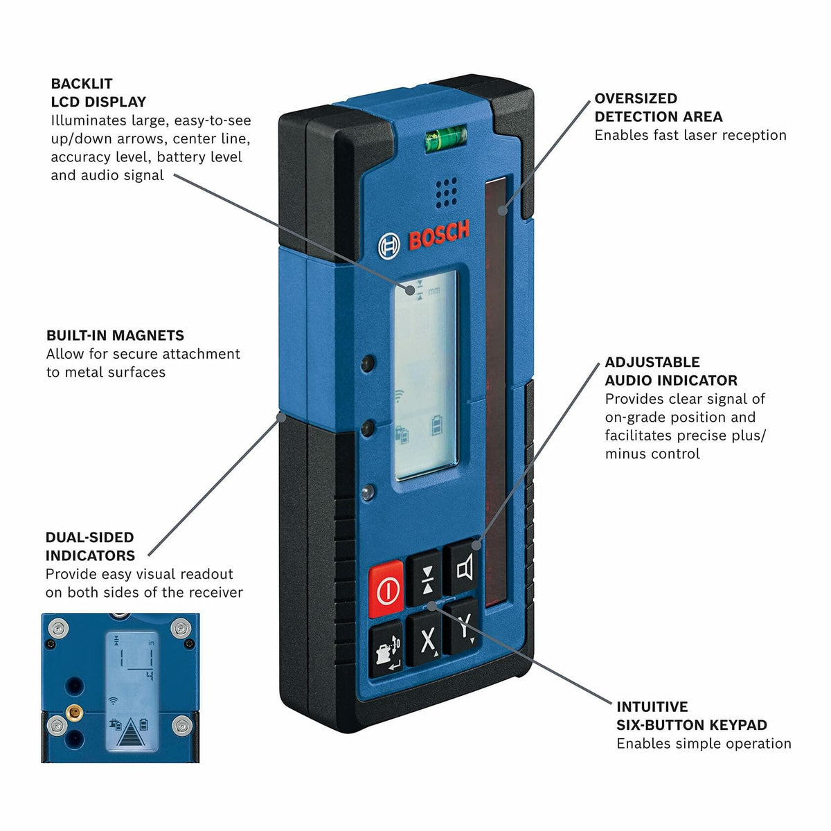 Annotated diagram of the BOSCH LR40 Rotary Laser Receiver, highlighting features like the backlit LCD display, oversized detection area, built-in magnets, and intuitive six-button keypad.