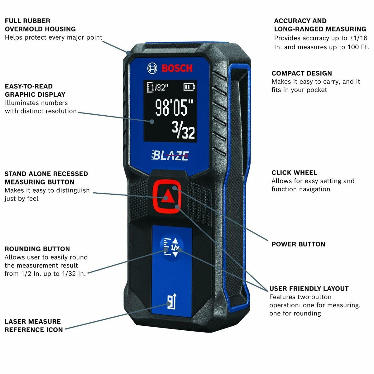 Product image of the BOSCH BLAZE laser measure with descriptive callout labels highlighting key features like the full rubber overmold housing, rounding button, recessed measuring button, and compact design.