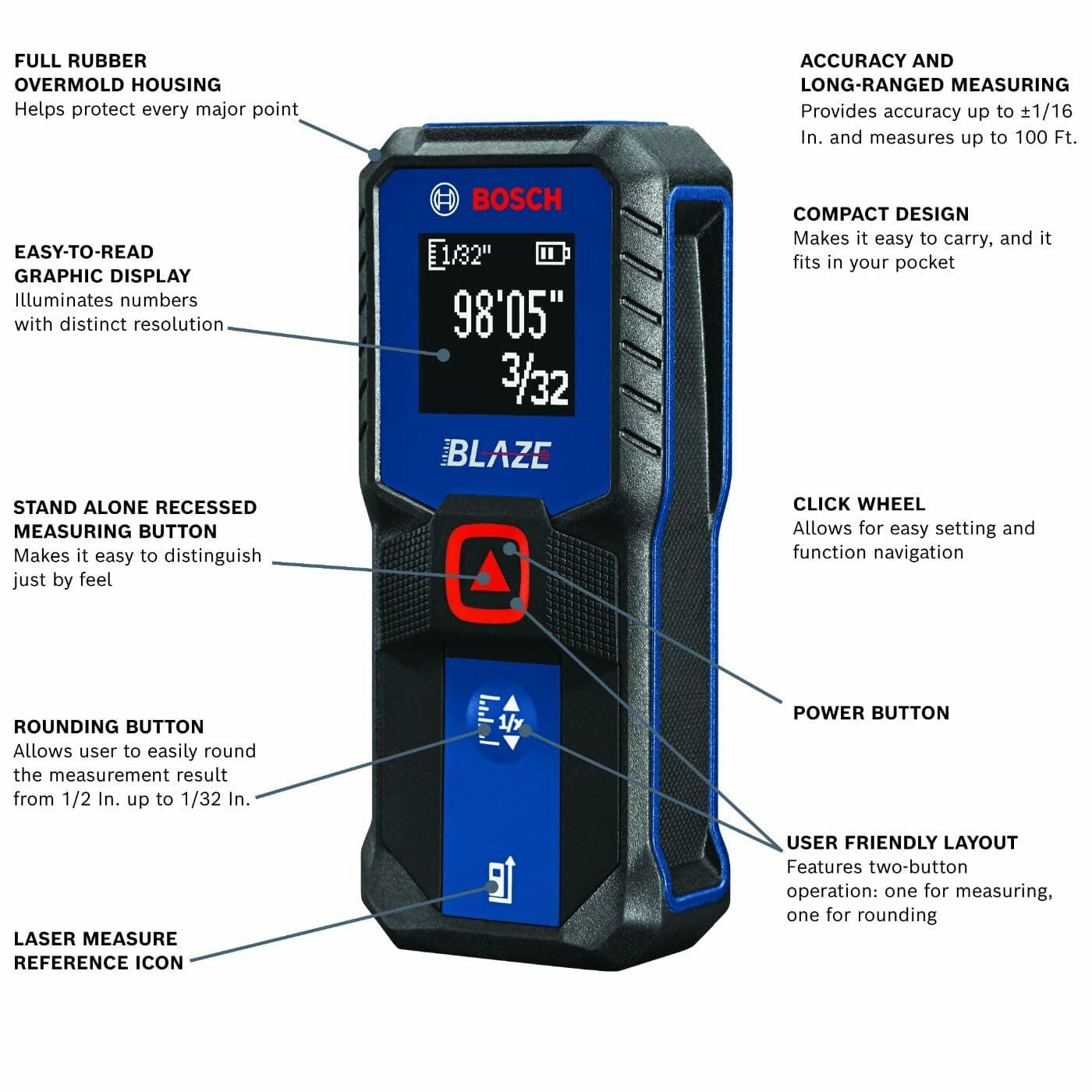 Product image of the BOSCH BLAZE laser measure with descriptive callout labels highlighting key features like the full rubber overmold housing, rounding button, recessed measuring button, and compact design.