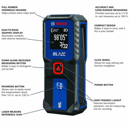Product image of the BOSCH BLAZE laser measure with descriptive callout labels highlighting key features like the full rubber overmold housing, rounding button, recessed measuring button, and compact design.