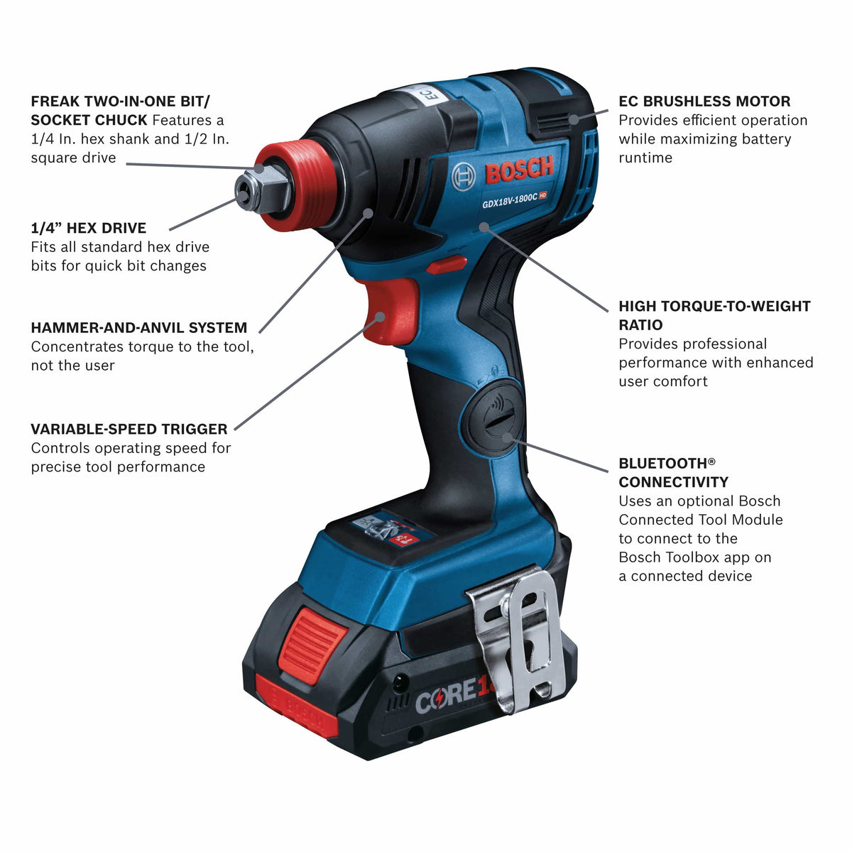 Close‑up labeled view of the Bosch GDX18V‑1800C reconditioned 18V brushless impact driver showing two‑in‑one bit and socket chuck, brushless motor, variable‑speed trigger, and Bluetooth‑ready connected features.