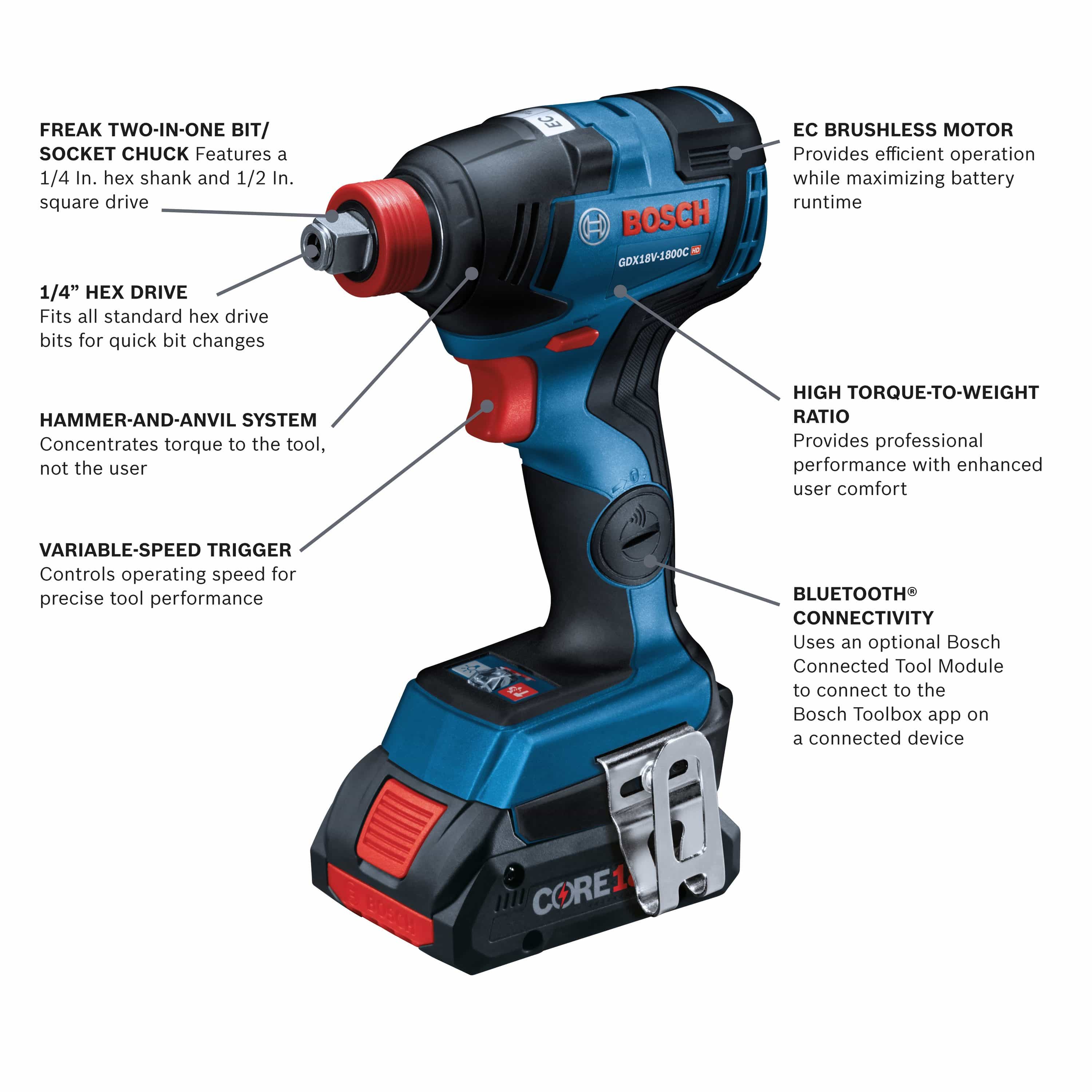 Close‑up labeled view of the Bosch GDX18V‑1800C reconditioned 18V brushless impact driver showing two‑in‑one bit and socket chuck, brushless motor, variable‑speed trigger, and Bluetooth‑ready connected features.