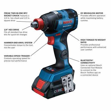 Close‑up labeled view of the Bosch GDX18V‑1800C reconditioned 18V brushless impact driver showing two‑in‑one bit and socket chuck, brushless motor, variable‑speed trigger, and Bluetooth‑ready connected features.