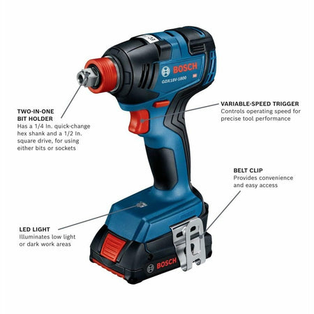 Labeled diagram of Bosch cordless drill showing features such as all-metal chuck, brushless motor, ergonomic grip, motor protection, LED light, and belt clip. Designed for durability and comfort.