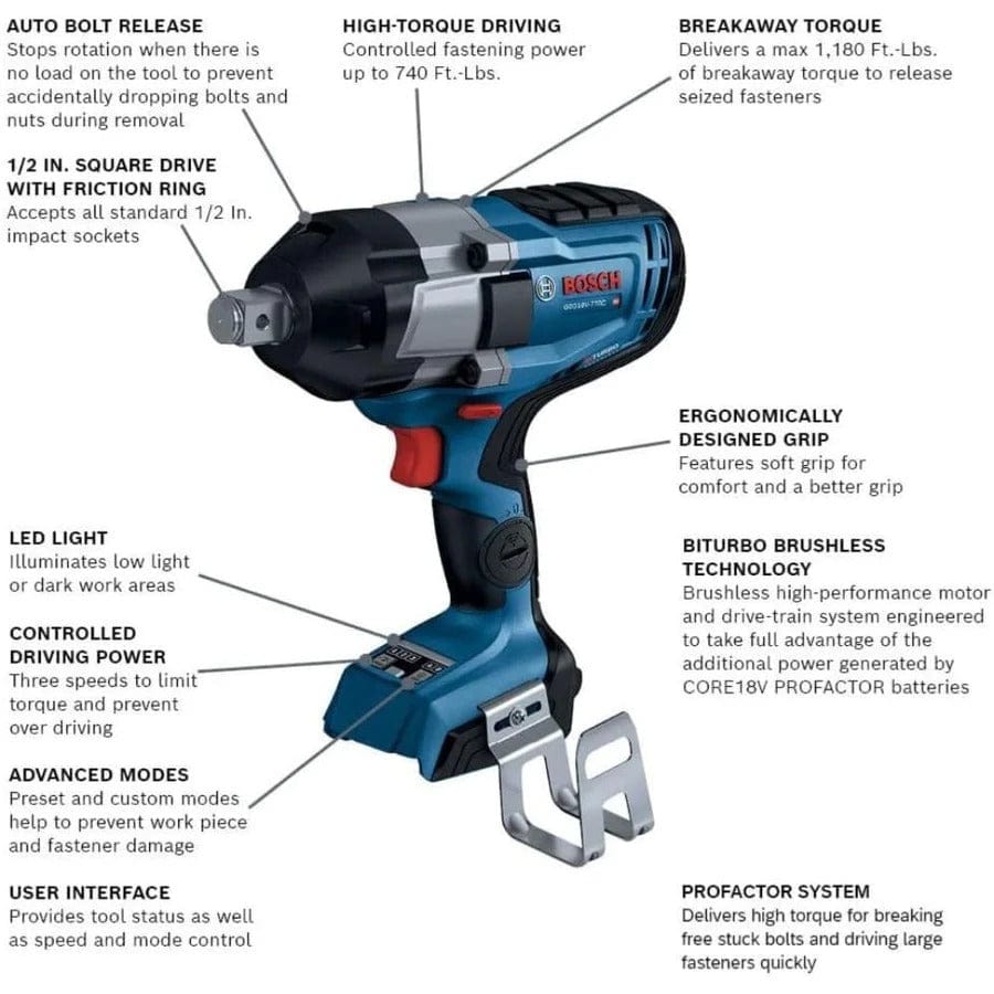 An informational graphic of the Bosch impact wrench with callouts pointing to its features: "AUTO BOLT RELEASE," "HIGH-TORQUE DRIVING," "BREAKAWAY TORQUE," "ERGONOMICALLY DESIGNED GRIP," "BITURBO BRUSHLESS TECHNOLOGY," "PROFACTOR SYSTEM," "USER INTERFACE," "ADVANCED MODES," "CONTROLLED DRIVING POWER," "LED LIGHT," and "1/2 IN. SQUARE DRIVE."