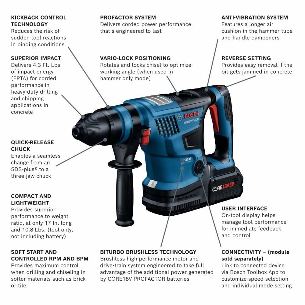 The Bosch PROFACTOR Bulldog rotary hammer with callout lines pointing to its key features, including Kickback Control, Vario-Lock positioning, anti-vibration system, user interface, and BITURBO Brushless Technology.
