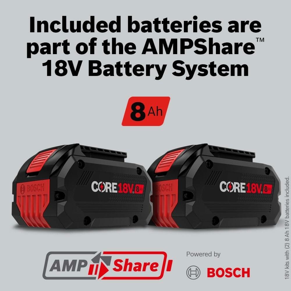 Two Bosch CORE18V 8.0Ah batteries, with text indicating they are part of the AMPShare 18V Battery System.