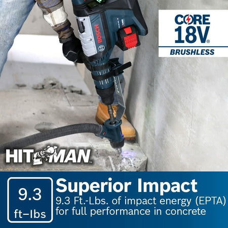 A worker drills into concrete with the Bosch rotary hammer, with a text overlay that reads "9.3 ft-lbs, Superior Impact for full performance in concrete".