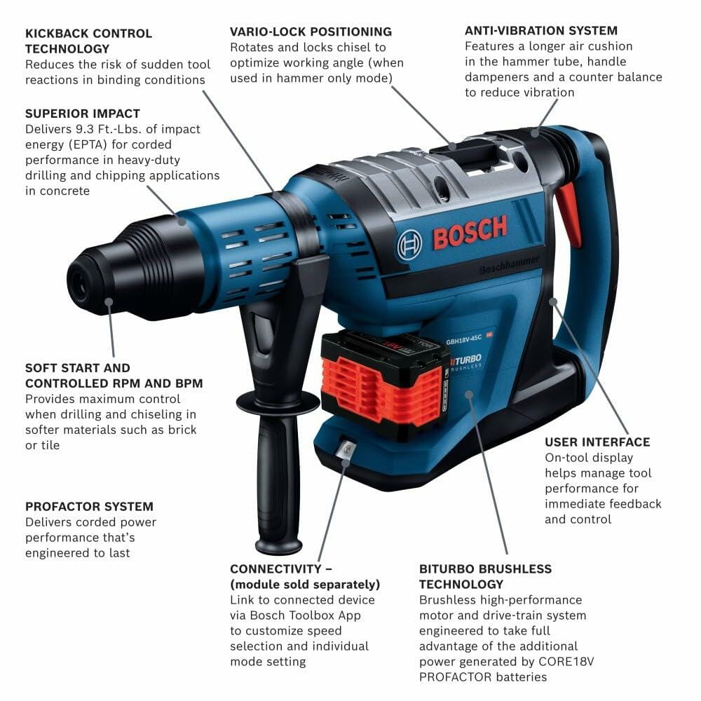 The Bosch rotary hammer with callout lines pointing to its features, including Kickback Control, superior impact, anti-vibration system, user interface, and BITURBO Brushless Technology.