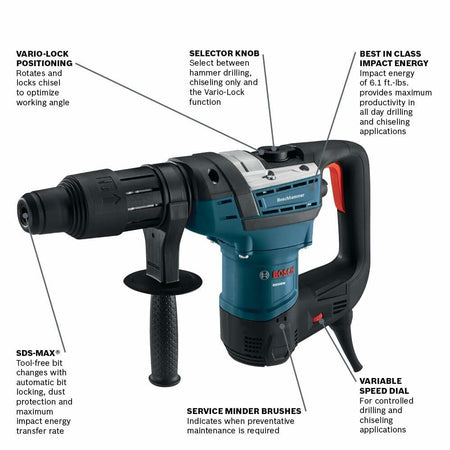 The Bosch combination hammer with callout lines pointing to its key features: Vario-Lock positioning, selector knob, best-in-class impact energy, variable speed dial, service minder brushes, and the SDS-MAX bit system.