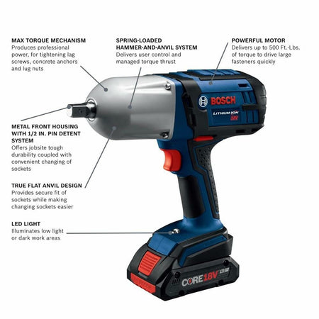 Product feature graphic of the Bosch 18V impact wrench highlighting its components: max torque mechanism, powerful motor (up to 500 Ft-Lbs), spring-loaded hammer-and-anvil system, metal front housing, flat anvil design, and LED light.