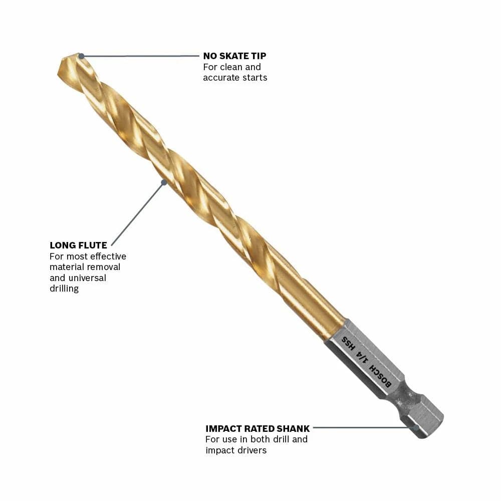 Detailed view of a single Bosch Impact Tough drill bit highlighting the No-Skate Tip for accurate starts, the Long Flute for effective material removal, and the 1/4-inch hex impact-rated shank compatible with drills and impact drivers.