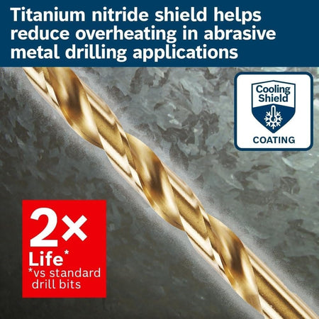 Macro graphic of a Bosch drill bit flute showing the gold titanium nitride cooling shield designed to reduce friction and prevent overheating during abrasive metal drilling for up to 2X longer life than standard bits.