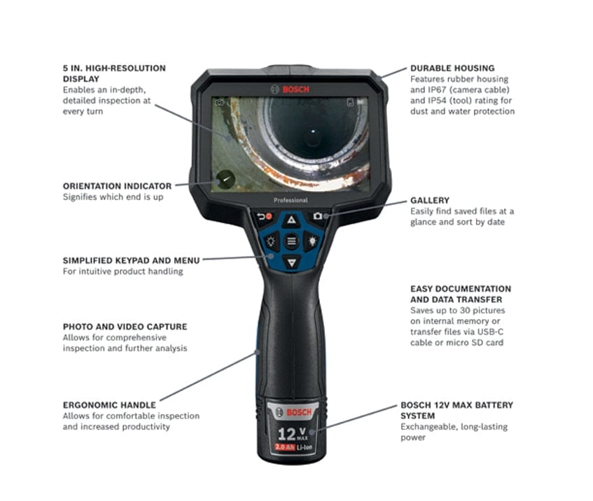 Labeled Bosch inspection camera diagram showing display, keypad, cable, and ergonomic handle with battery system.