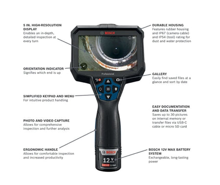 Labeled Bosch inspection camera diagram showing display, keypad, cable, and ergonomic handle with battery system.