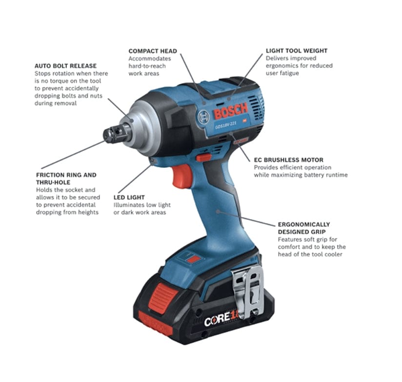 Labeled diagram of Bosch impact wrench highlighting features like auto bolt release, compact head, LED light, brushless motor, and ergonomic grip.