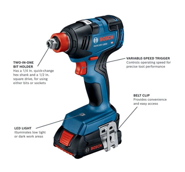 Labeled diagram of Bosch GDX18V-1800 impact driver highlighting two-in-one bit holder, LED light, variable-speed trigger, and belt clip.