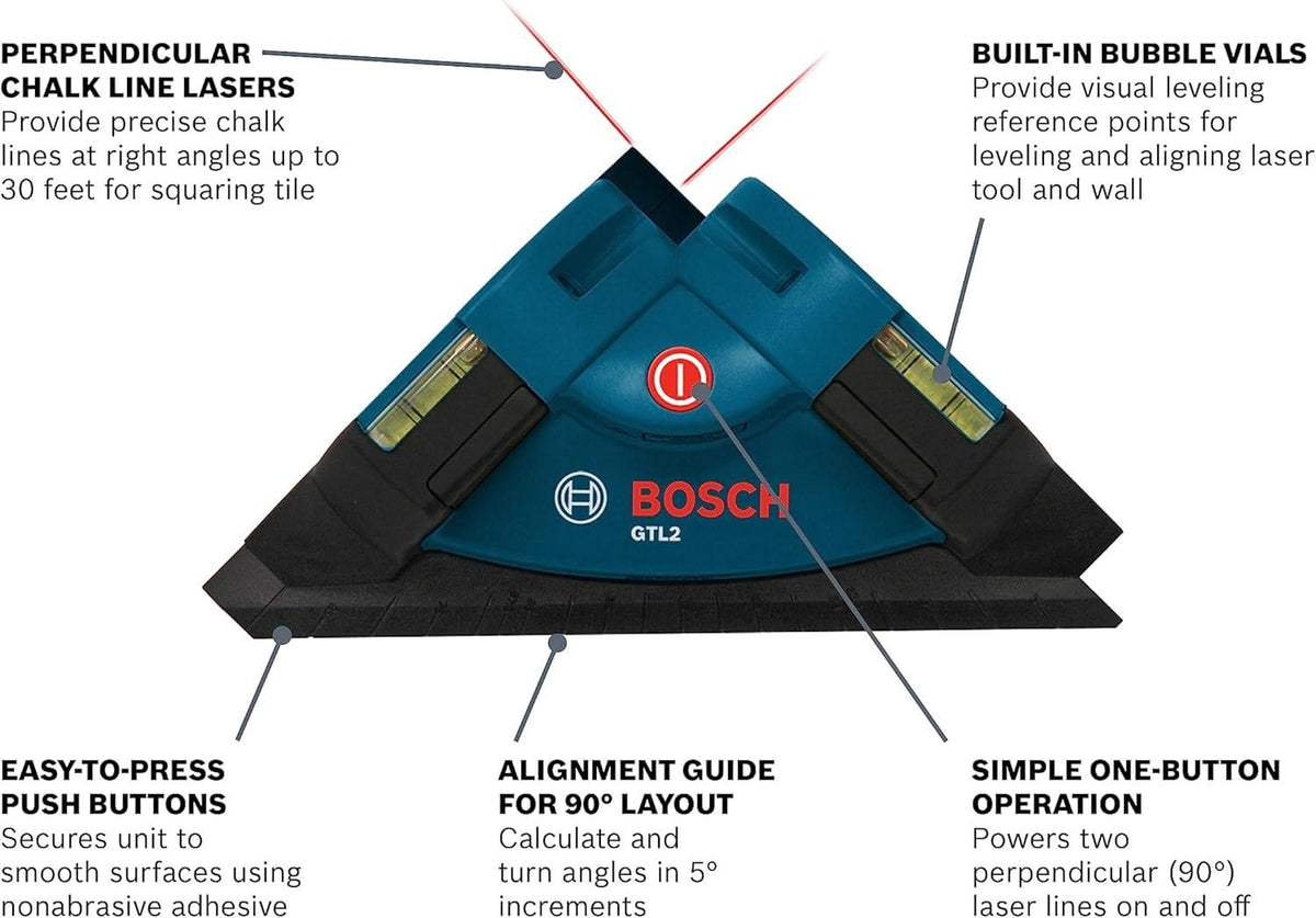 Labeled diagram of Bosch GTL2 laser level highlighting features including perpendicular chalk line lasers, bubble vials, push buttons, and one-button operation.