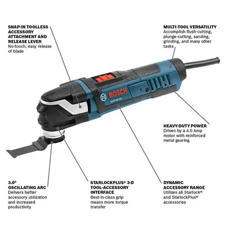 Labeled diagram of Bosch GOP40-30 oscillating multi-tool highlighting features like StarlockPlus interface, 4.0 Amp motor, 3.0° oscillating arc, and toolless blade release