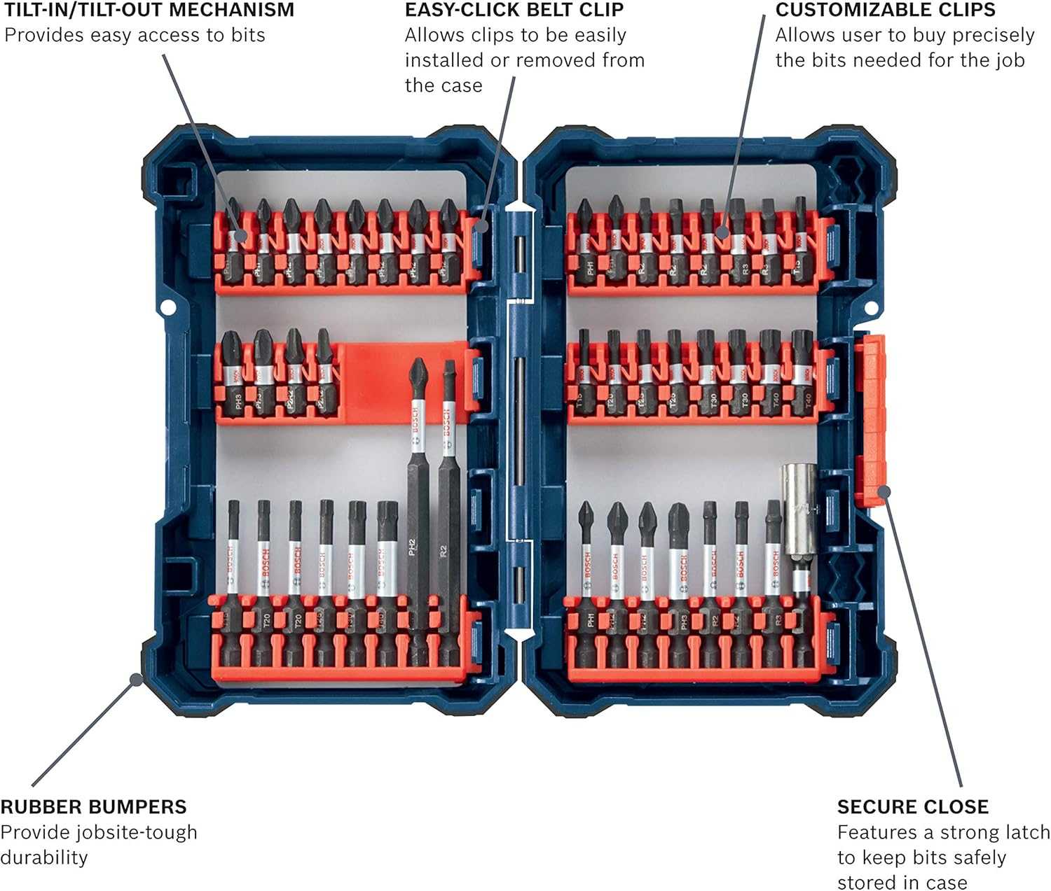 Bosch screwdriver bit case with labeled features including tilt-in/tilt-out mechanism, customizable clips, belt clip, rubber bumpers, and secure latch for jobsite use.