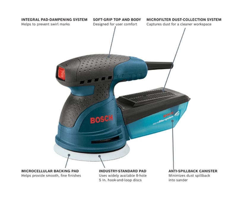 Bosch random orbit sander with labeled features including pad-dampening system, microfilter dust collection, and soft-grip body, shown on white background