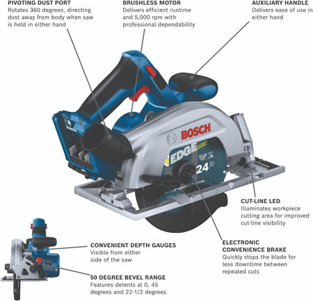 Labeled diagram of Bosch EDGE circular saw highlighting features such as pivoting dust port, brushless motor, LED cut-line, and 50° bevel range.