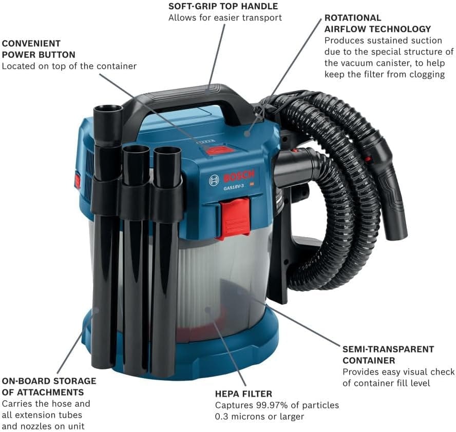Labeled image of Bosch GAS18V-3N vacuum showing power button, soft-grip handle, rotational airflow, semi-transparent container, and HEPA filter