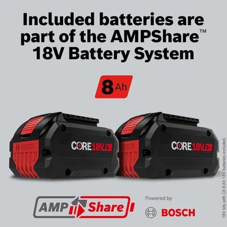 Bosch AMPShare 18V battery system graphic featuring two CORE18V 8Ah batteries, emphasizing compatibility and high-capacity power for cordless tools.