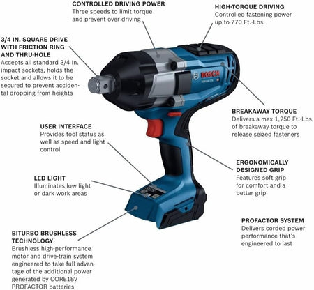 Labeled diagram of Bosch GDS18V-770 impact wrench highlighting features like BITURBO motor, 1,250 Ft-Lbs breakaway torque, and user interface.